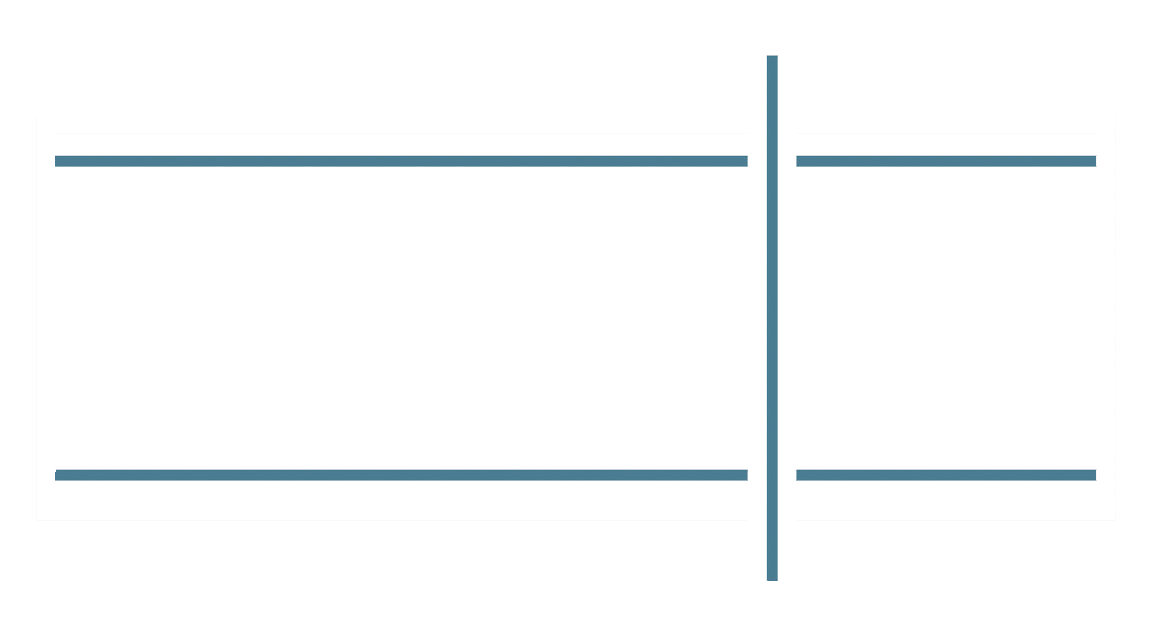 Celebrating 20 years in 2016!